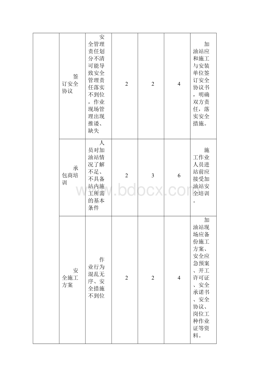 加油站油气回收改造过程中的危险分析.docx_第3页