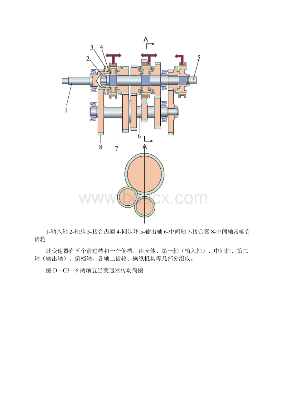 变速器的自锁互锁和倒挡锁.docx_第3页