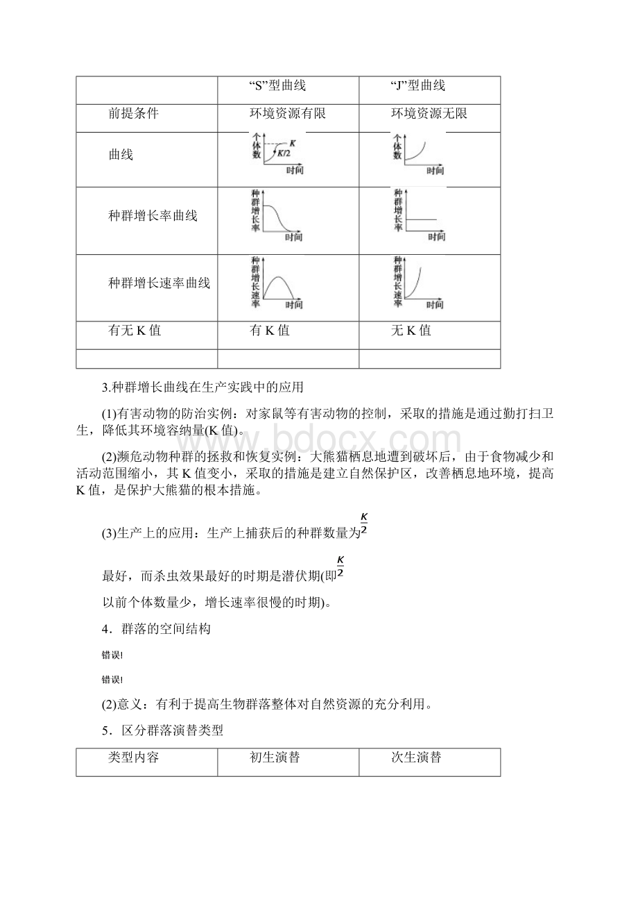 人教通用届高考生物 考前三个月 知识专题突破练11 生物与环境.docx_第3页