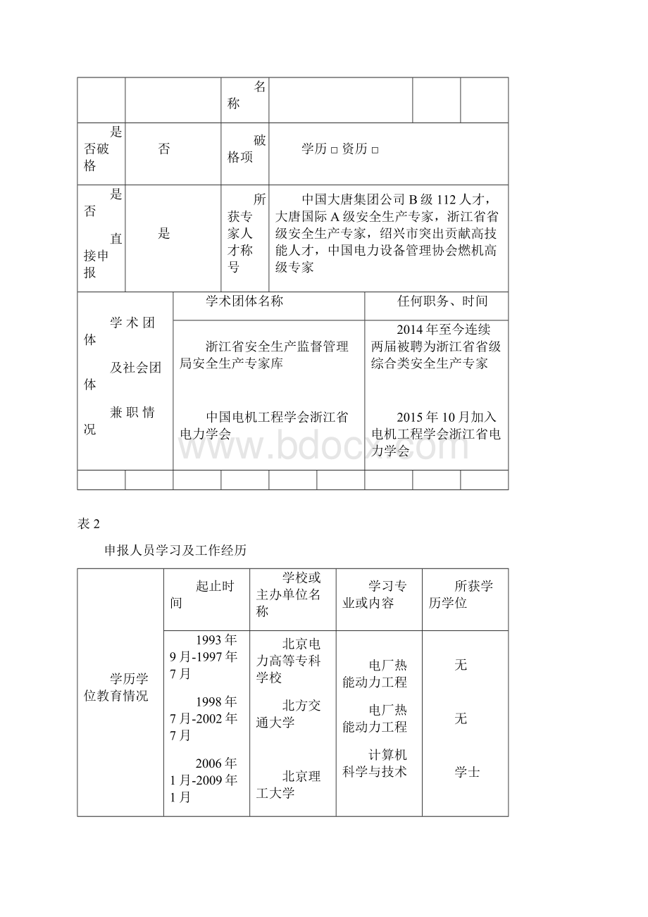 刘建生正高级工程师专业技术资格申报评定表.docx_第3页
