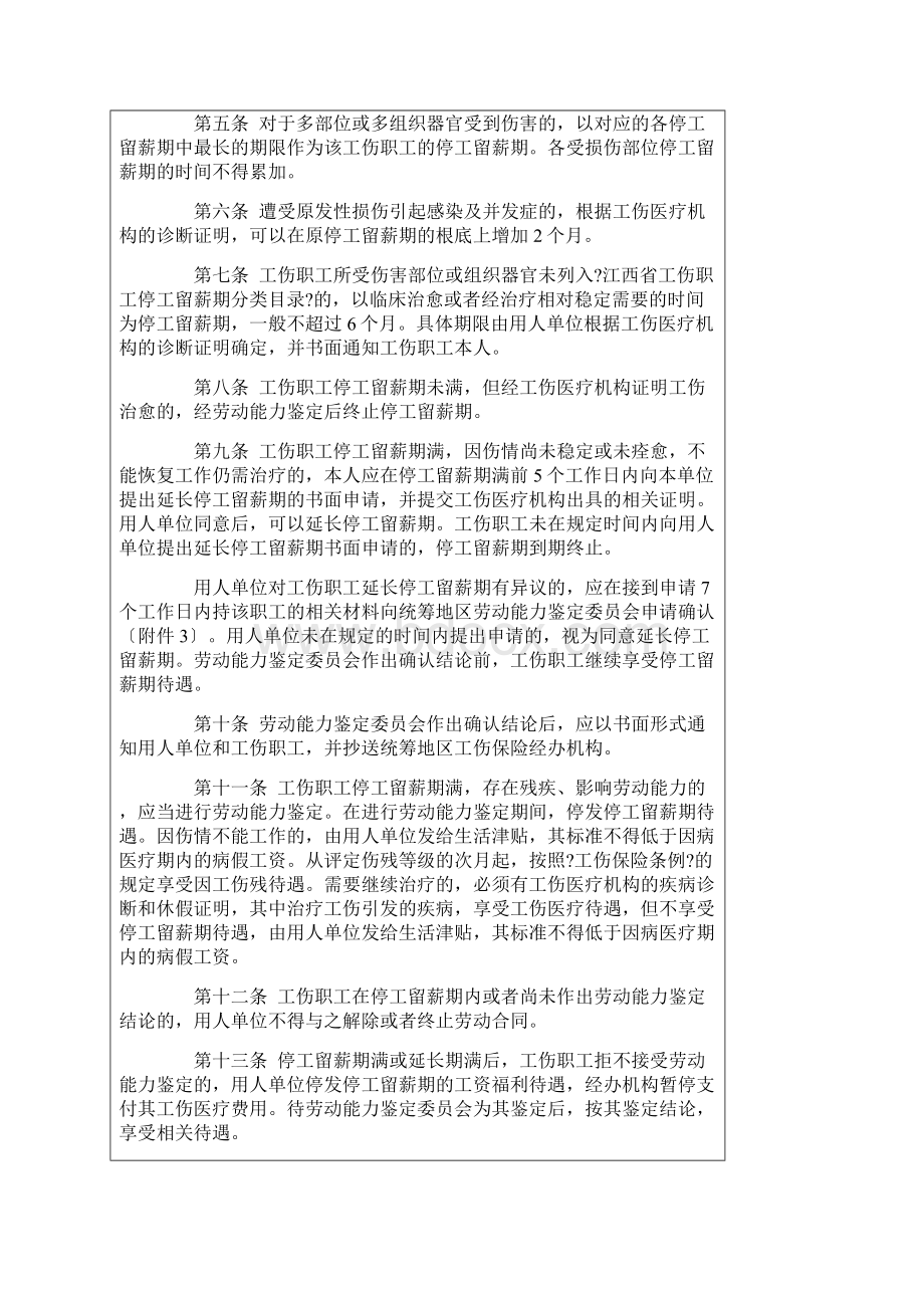 《江西省工伤职工停工留薪期管理暂行办法》.docx_第2页