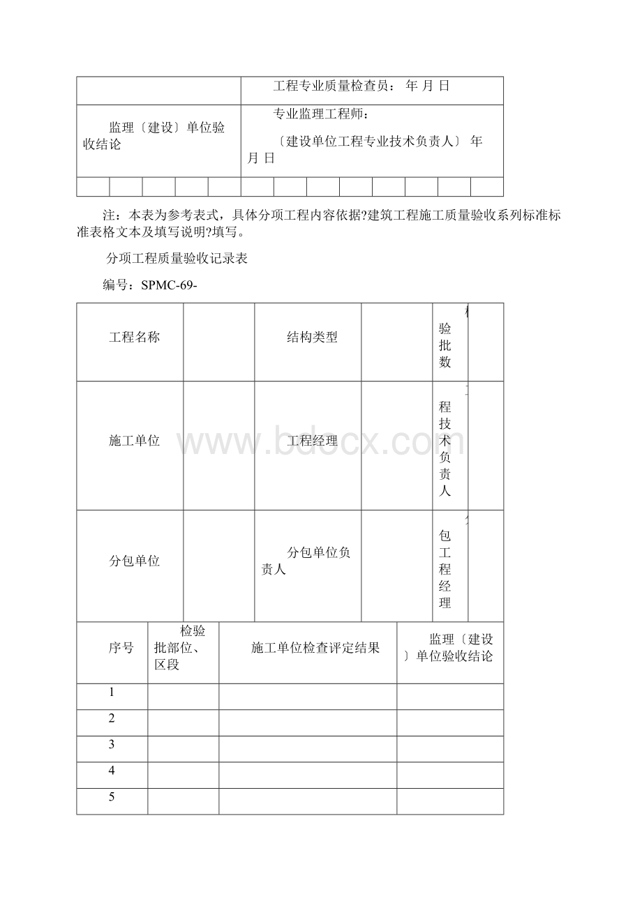 分项工程检验批质量验收记录表文档格式.docx_第2页