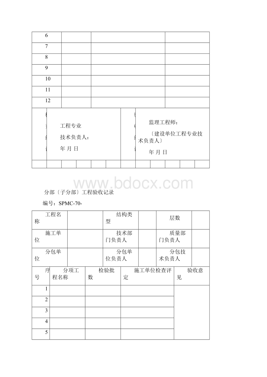 分项工程检验批质量验收记录表文档格式.docx_第3页