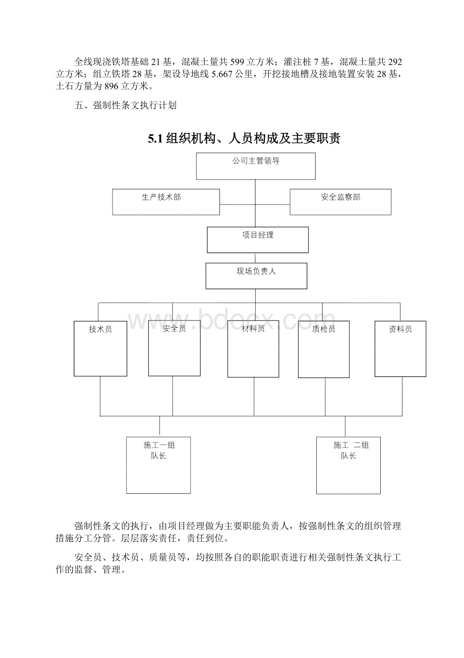 输电线路工程施工强制性条文执行计划表2文档格式.docx_第3页