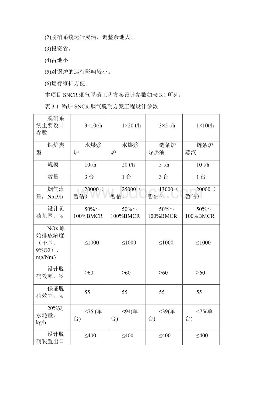 锅炉SNCR烟气脱硝方案修订稿.docx_第3页