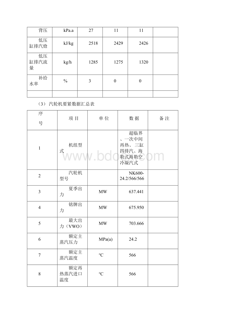 汽轮机设备及系统技术教案Word下载.docx_第3页