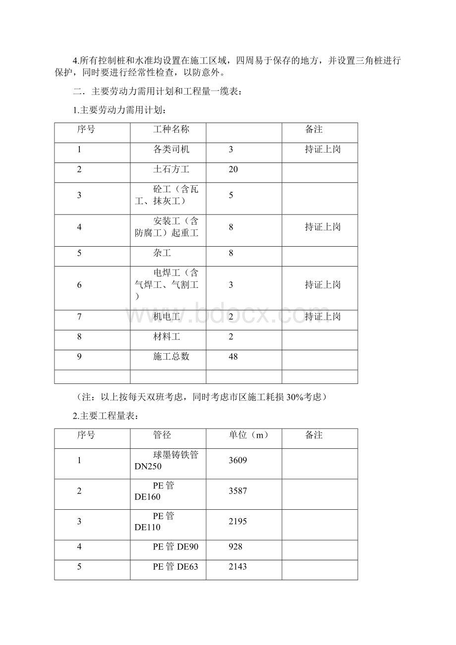 农村饮水工程施工组织设计.docx_第3页