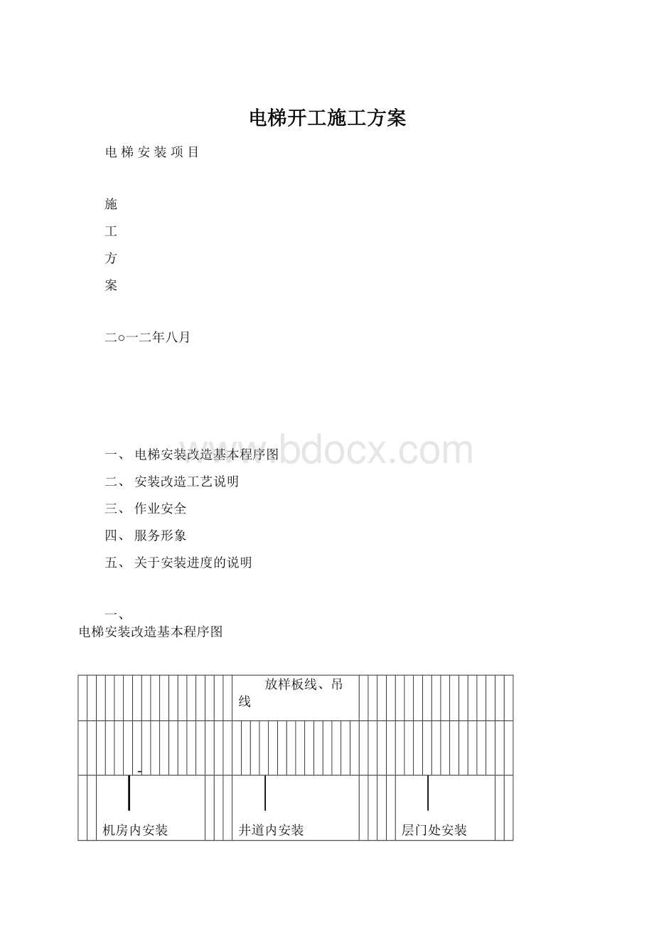 电梯开工施工方案.docx_第1页