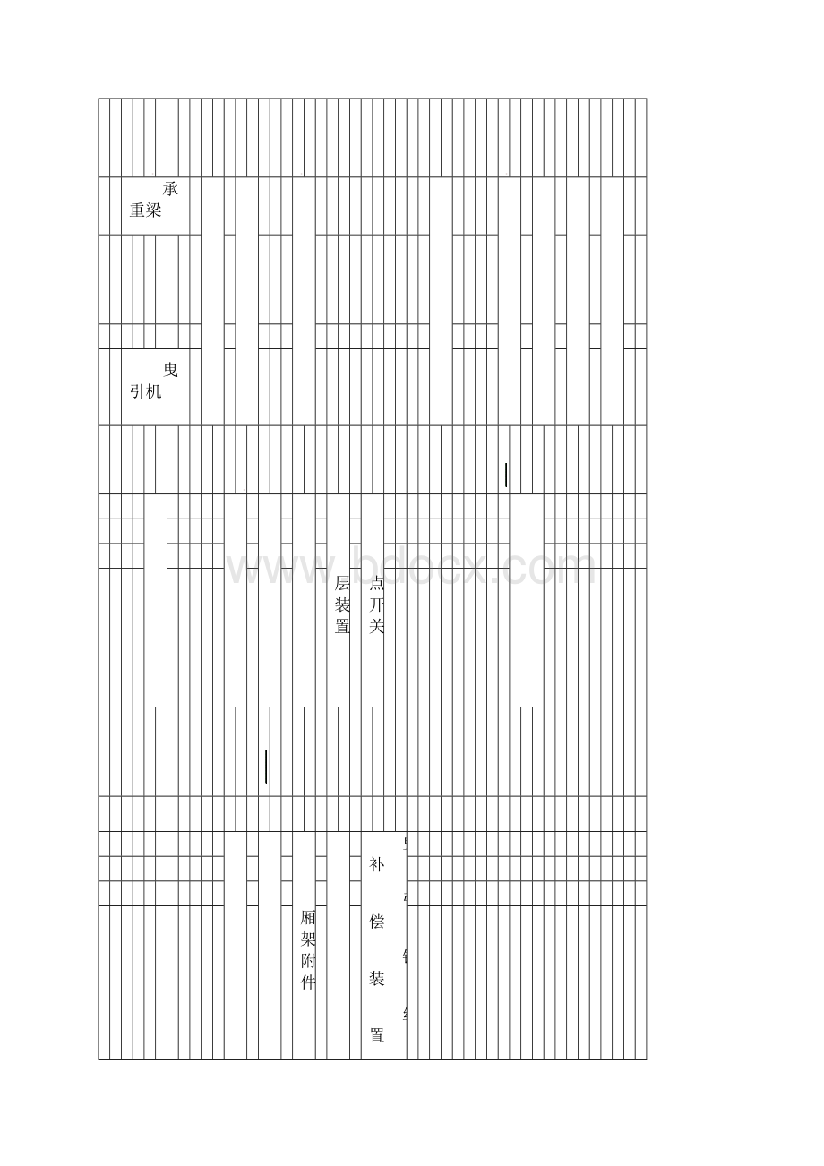 电梯开工施工方案.docx_第2页