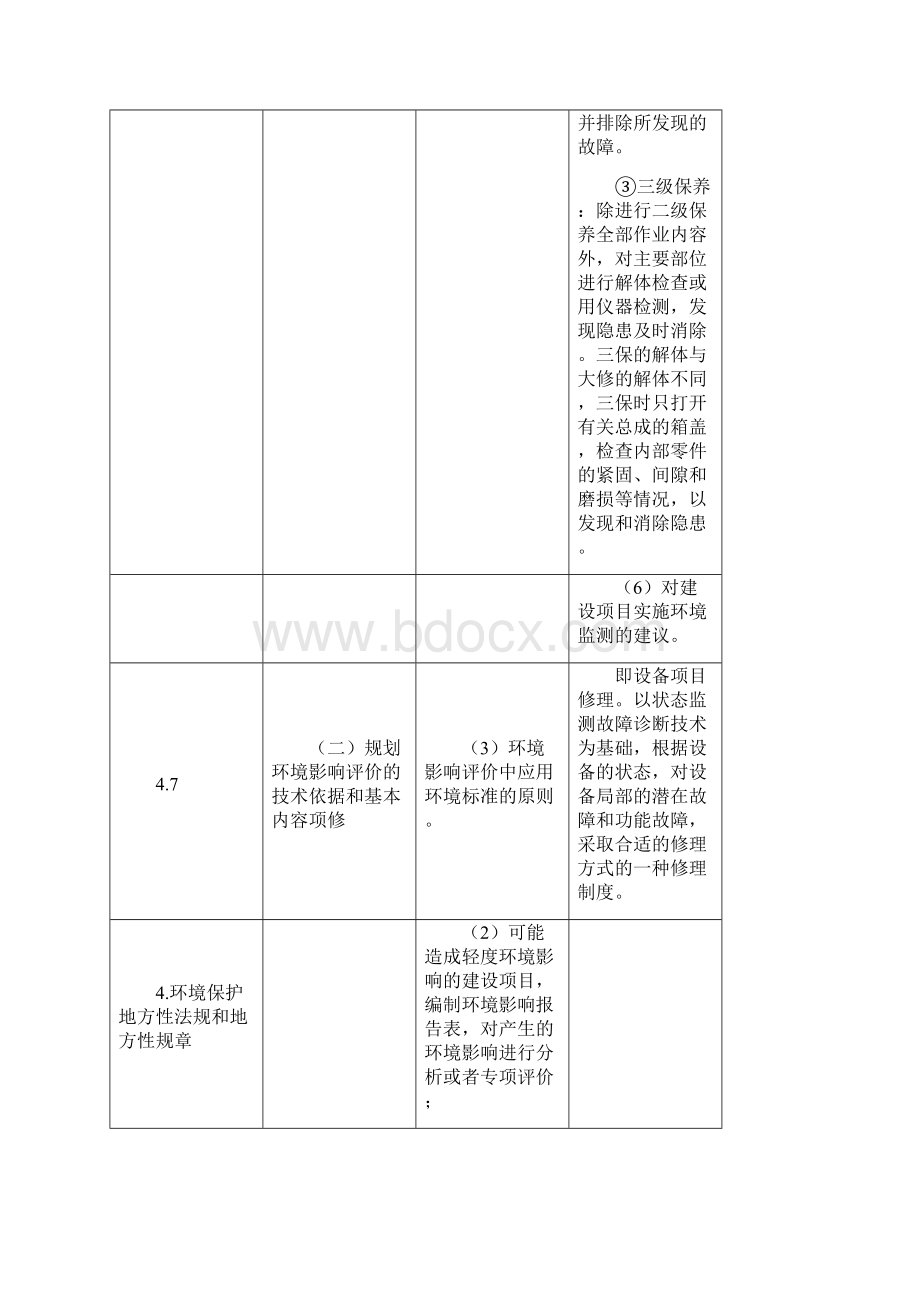 整理常用管理术语.docx_第3页