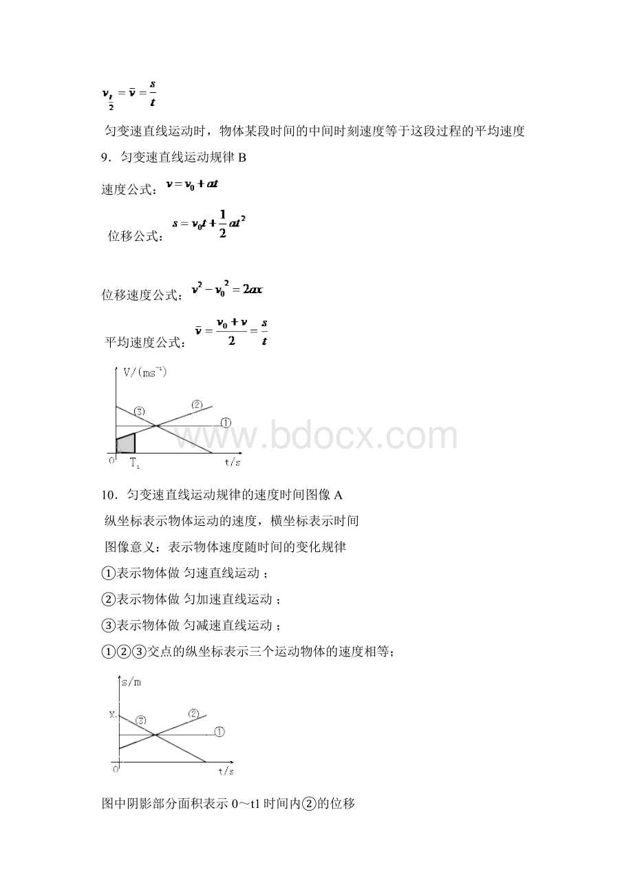 广东高中学业水平测试考纲考点必背物理.docx_第2页