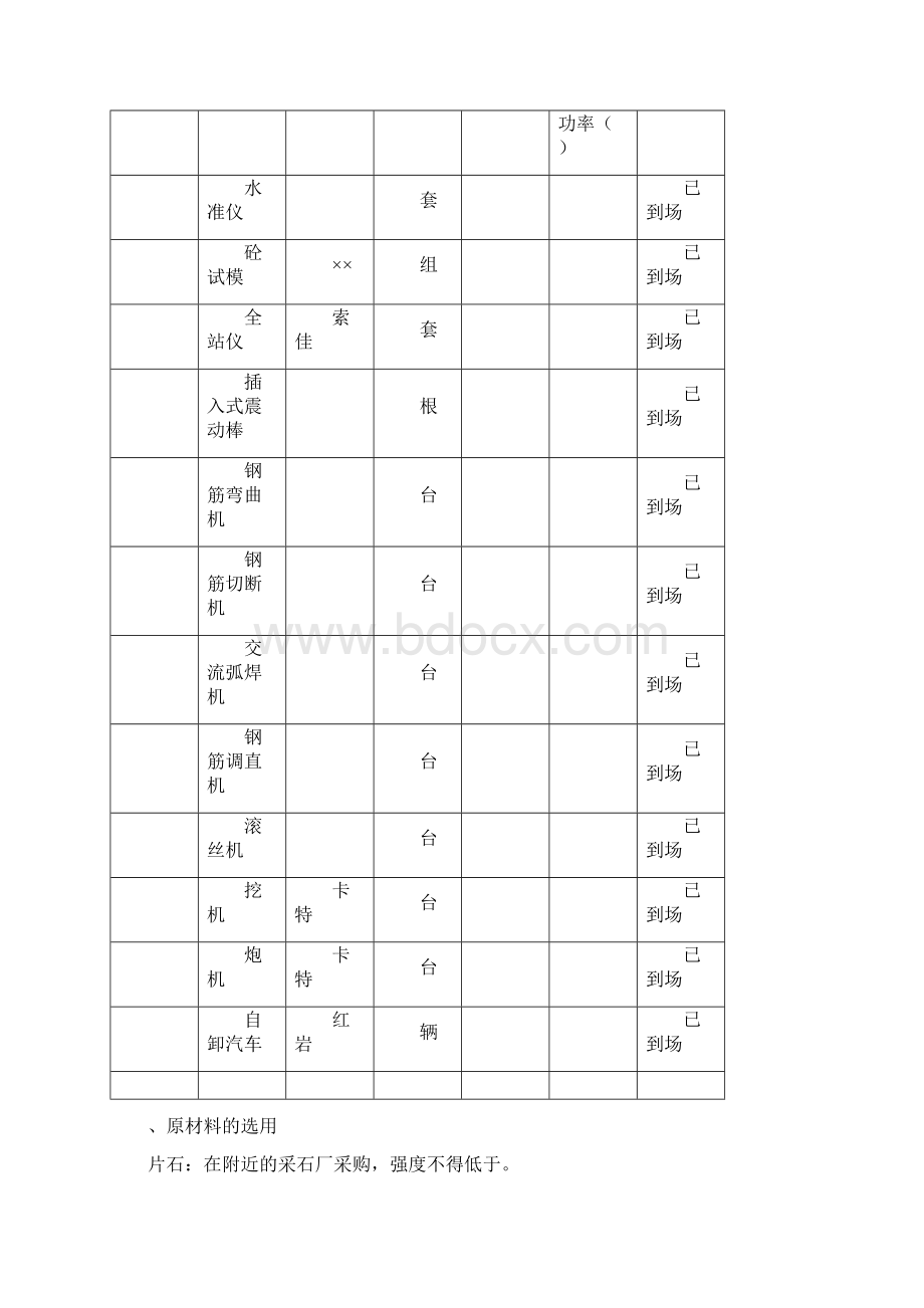 箱涵施工工艺工程部Word下载.docx_第3页