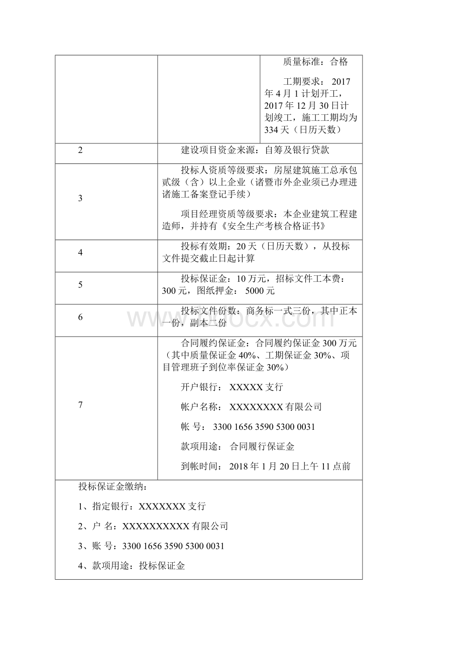 招标文件邀请招标.docx_第3页