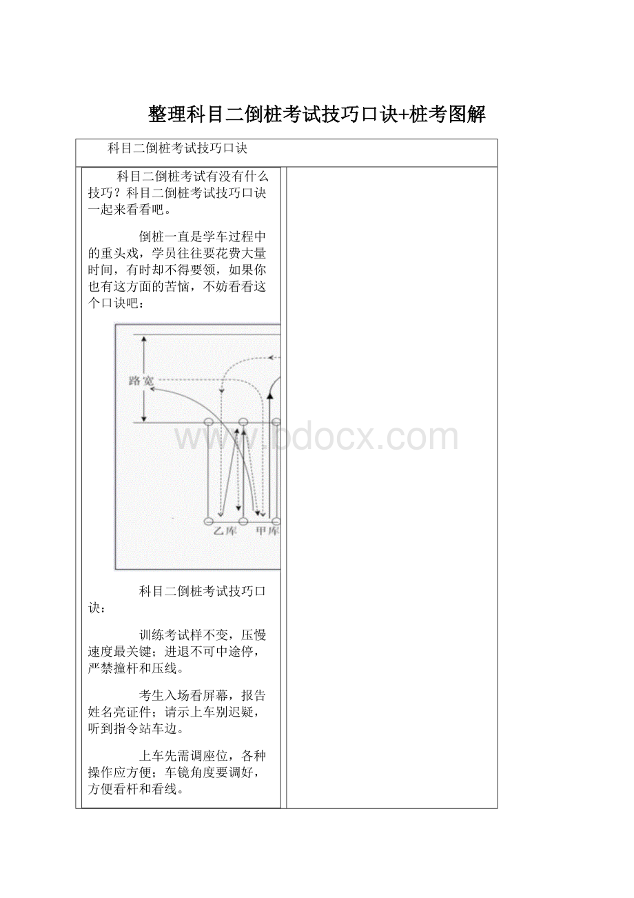 整理科目二倒桩考试技巧口诀+桩考图解.docx