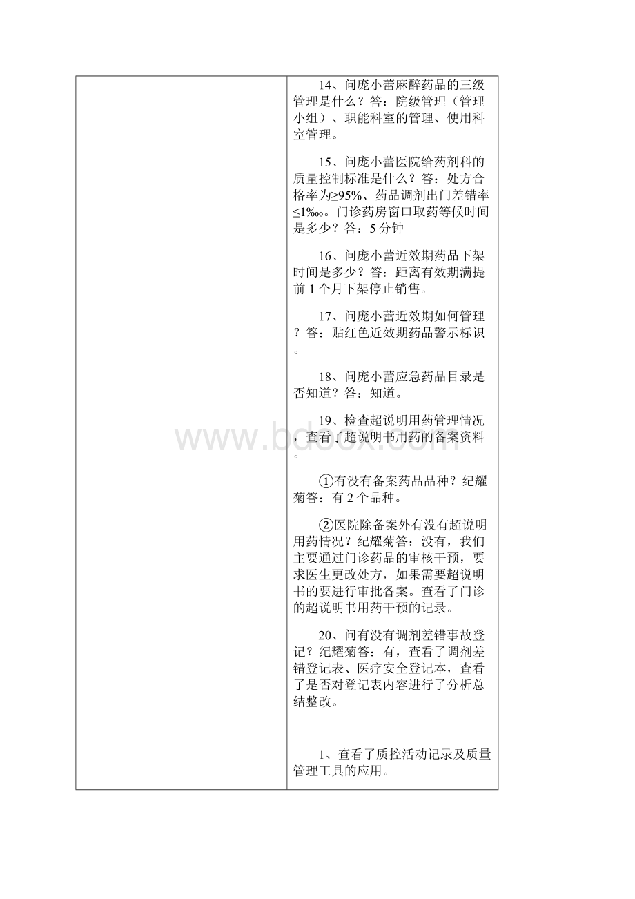 二级甲等医院专家评审工作记录表药事组.docx_第3页