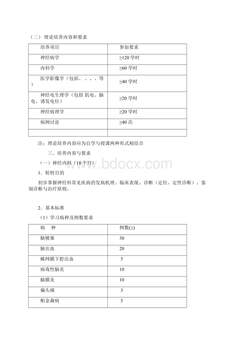 神经内科细则Word文档下载推荐.docx_第2页