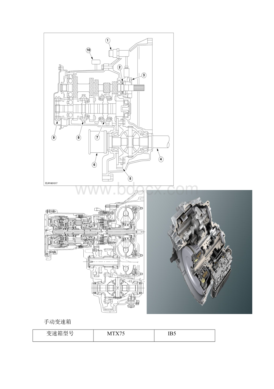 福克斯C346手动自动及双离合器变速箱培训教材.docx_第2页