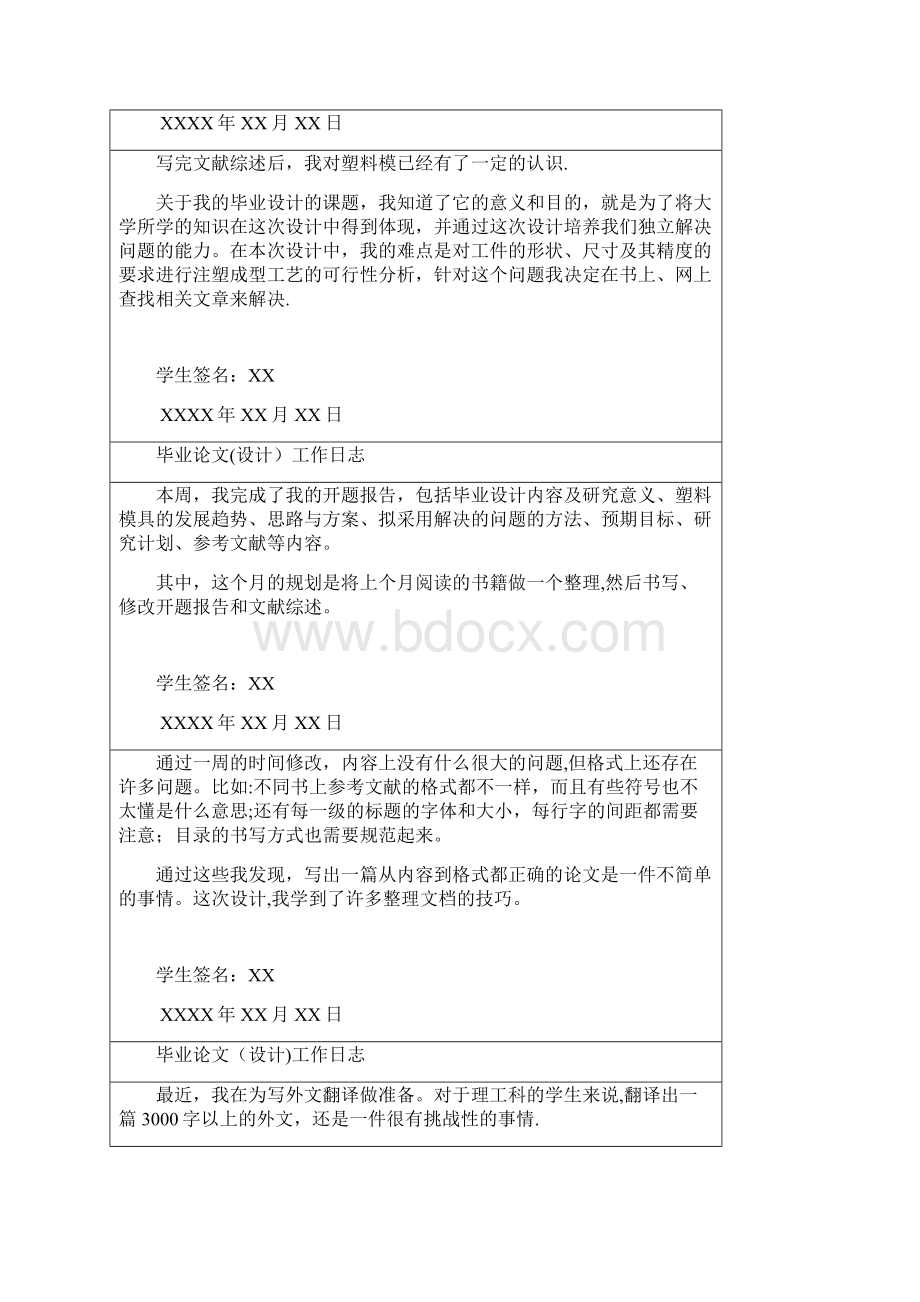 毕业设计工作日志范本模板Word文档下载推荐.docx_第2页