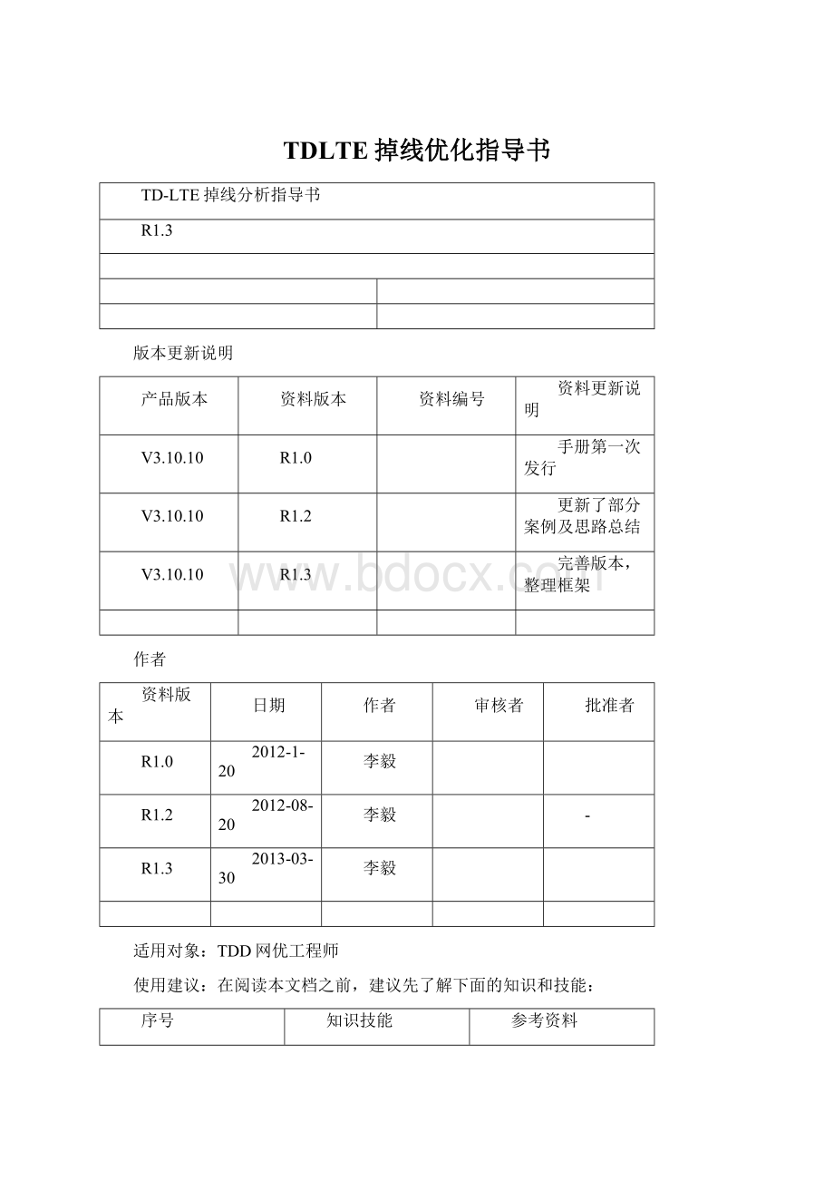 TDLTE掉线优化指导书.docx_第1页