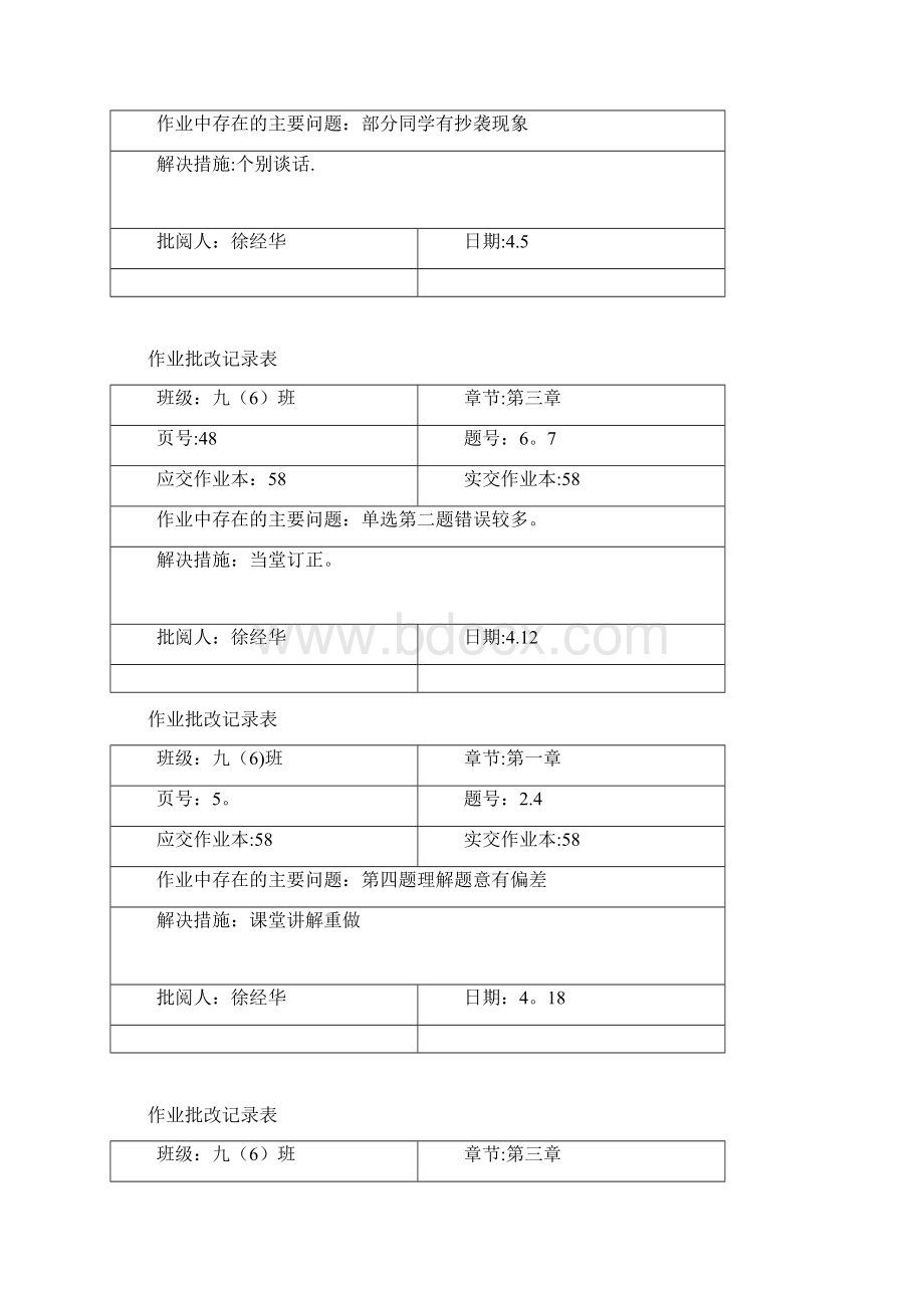 作业批改记录表77360范本模板Word格式.docx_第3页