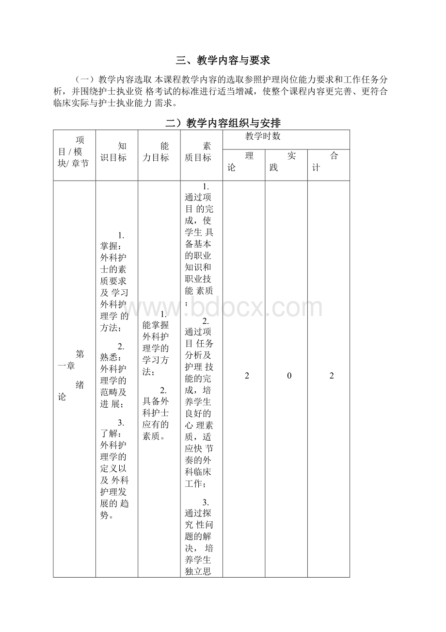 外科护理专业课程标准Word文件下载.docx_第3页