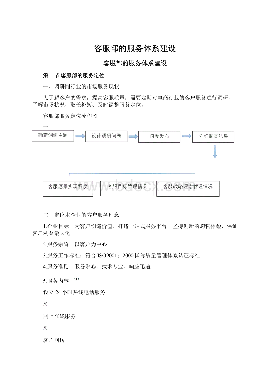 客服部的服务体系建设.docx