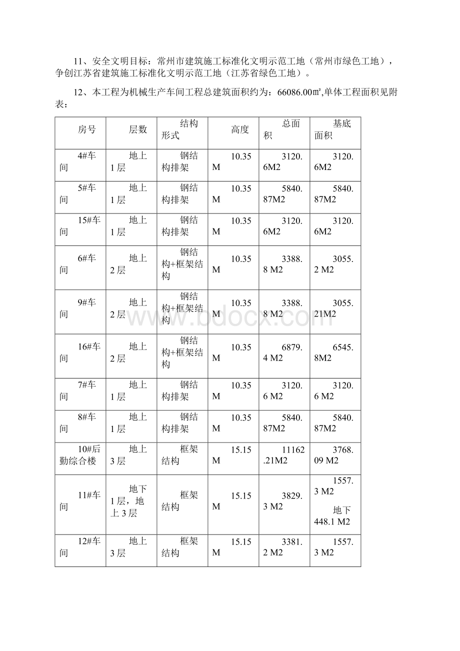 29砌体方案.docx_第2页