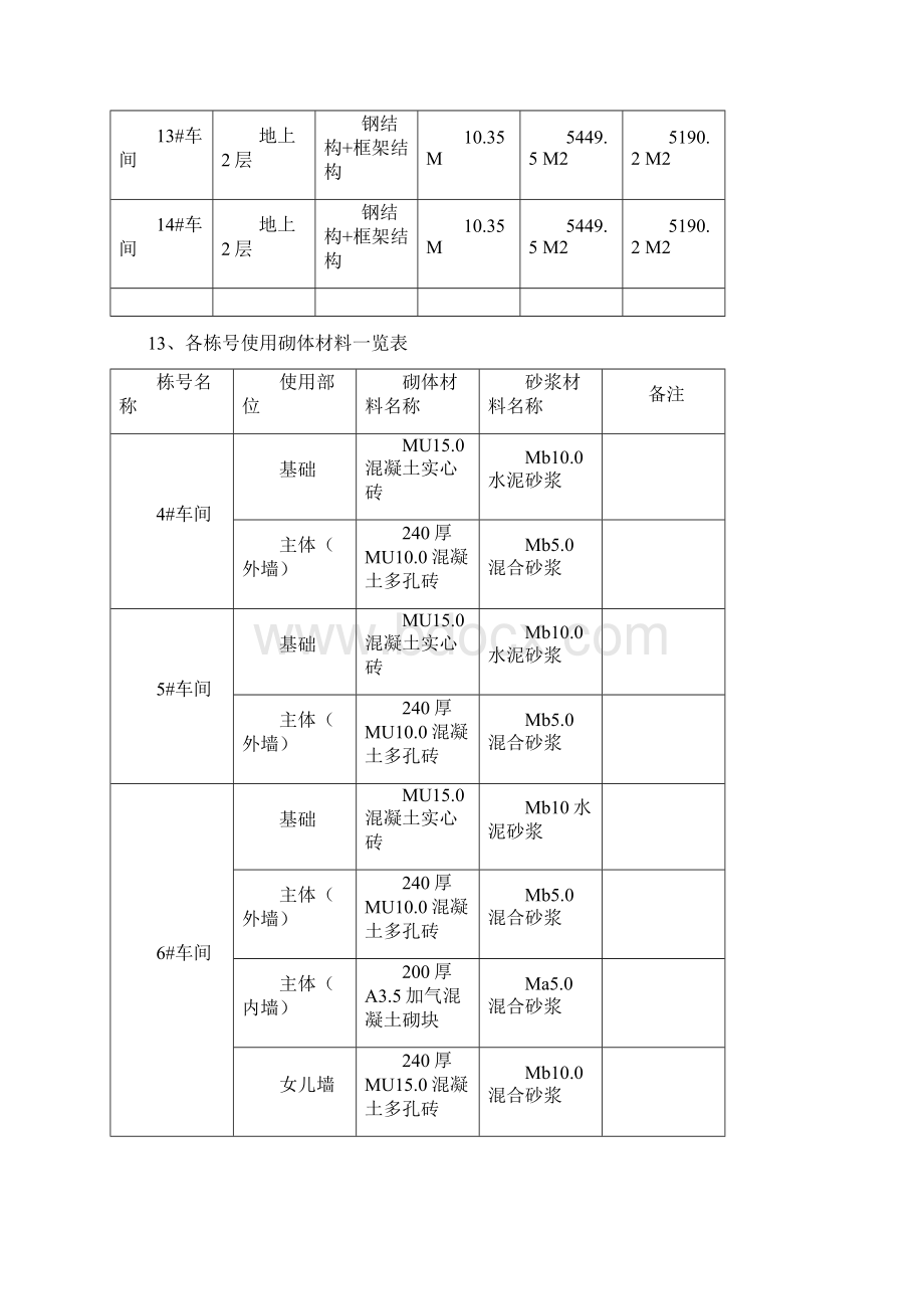 29砌体方案.docx_第3页