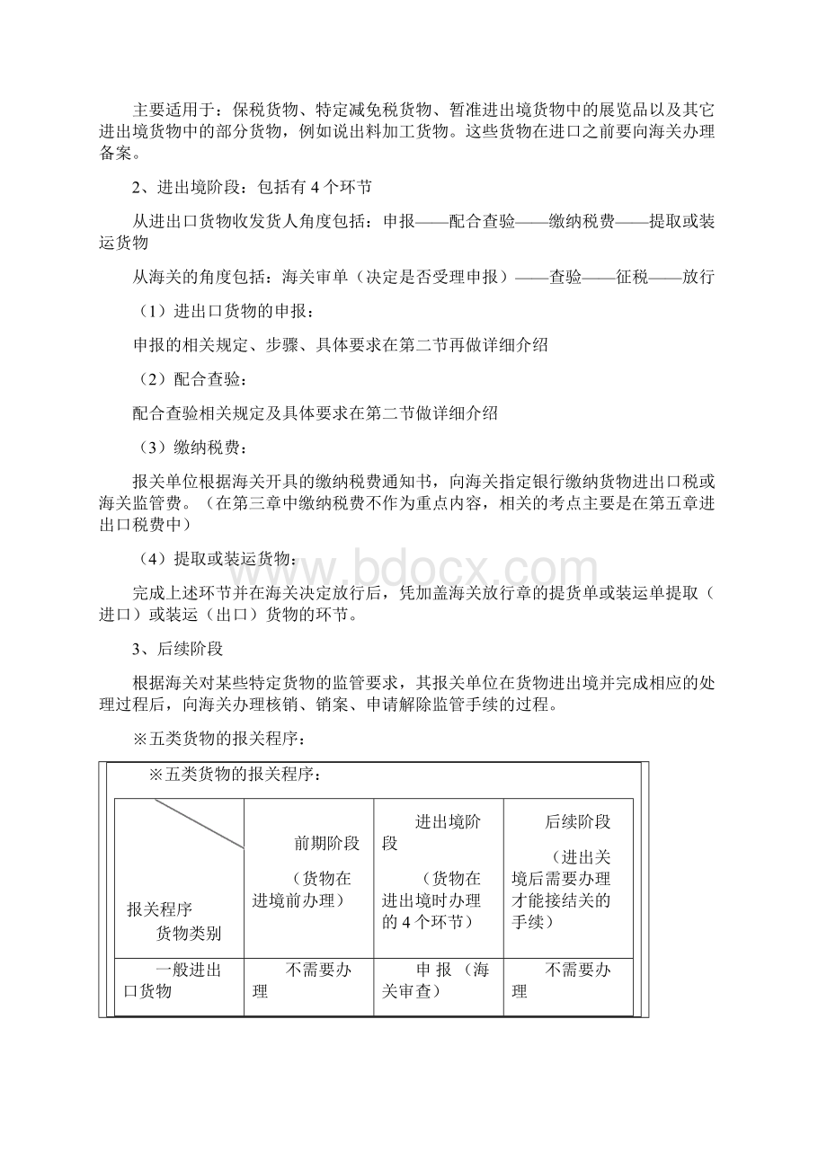 报关员考试精讲班第三章讲义4117说课讲解.docx_第2页