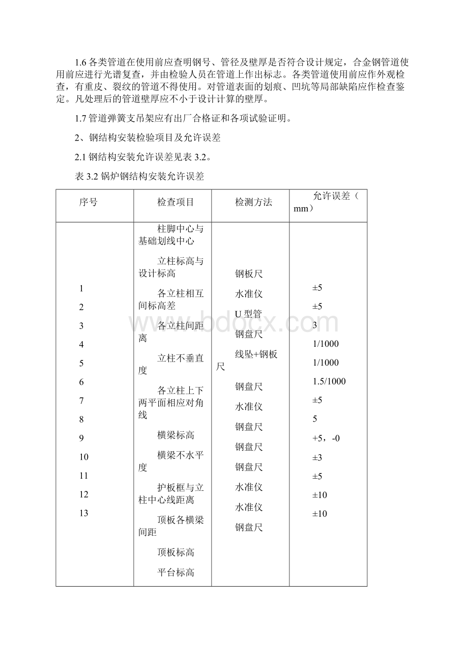 废热锅炉检验和试验方案.docx_第3页