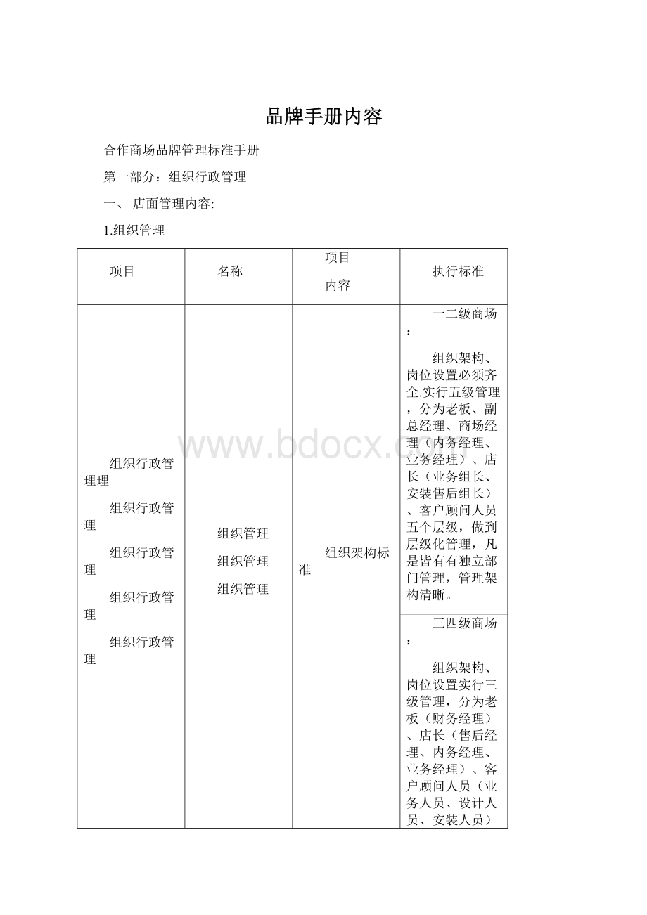 品牌手册内容.docx_第1页