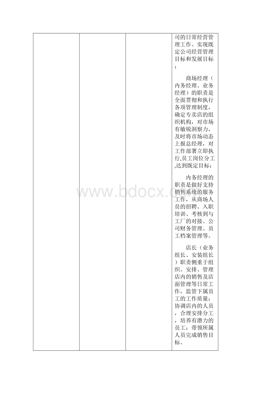 品牌手册内容.docx_第3页