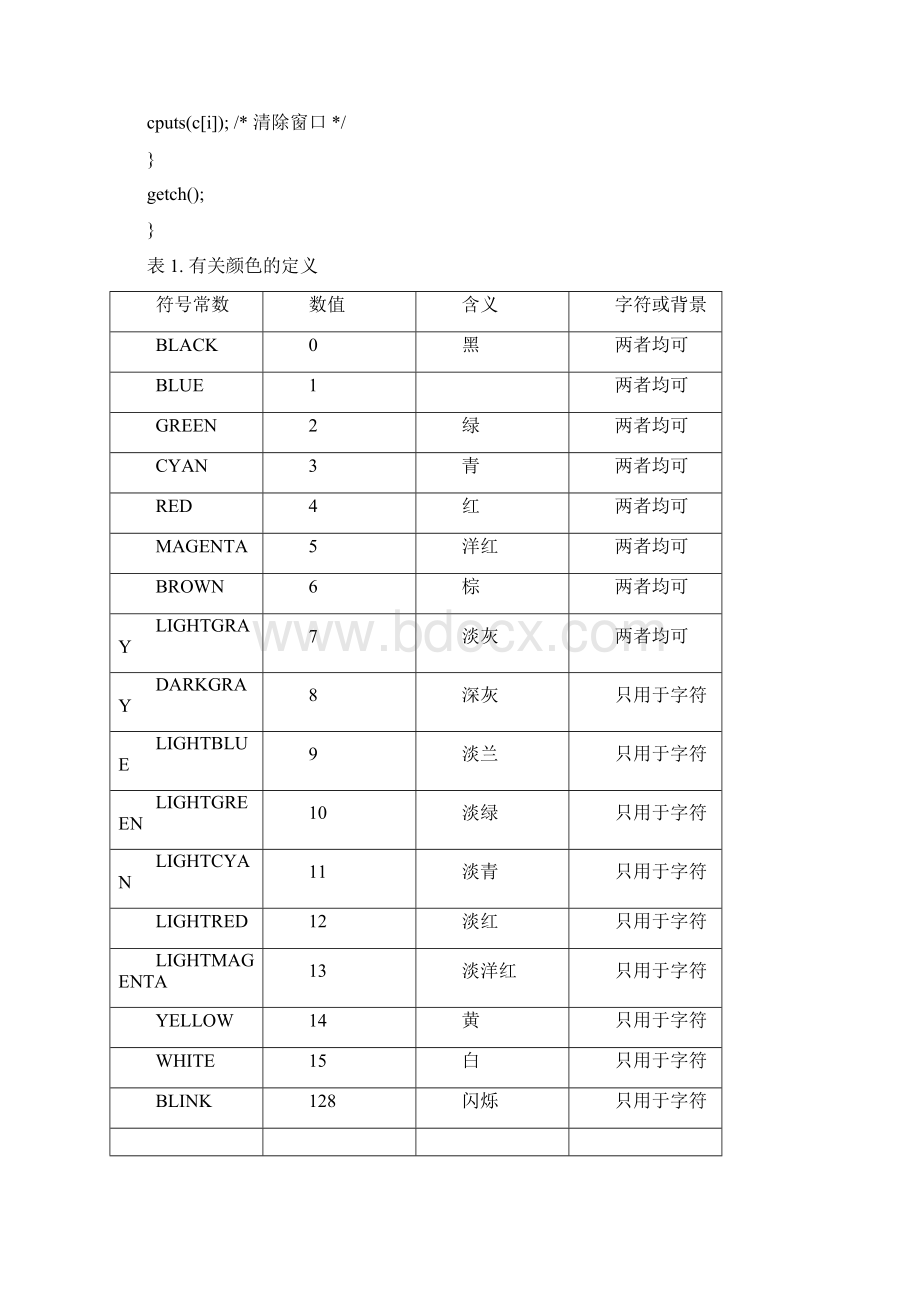 C语言图形编程.docx_第3页