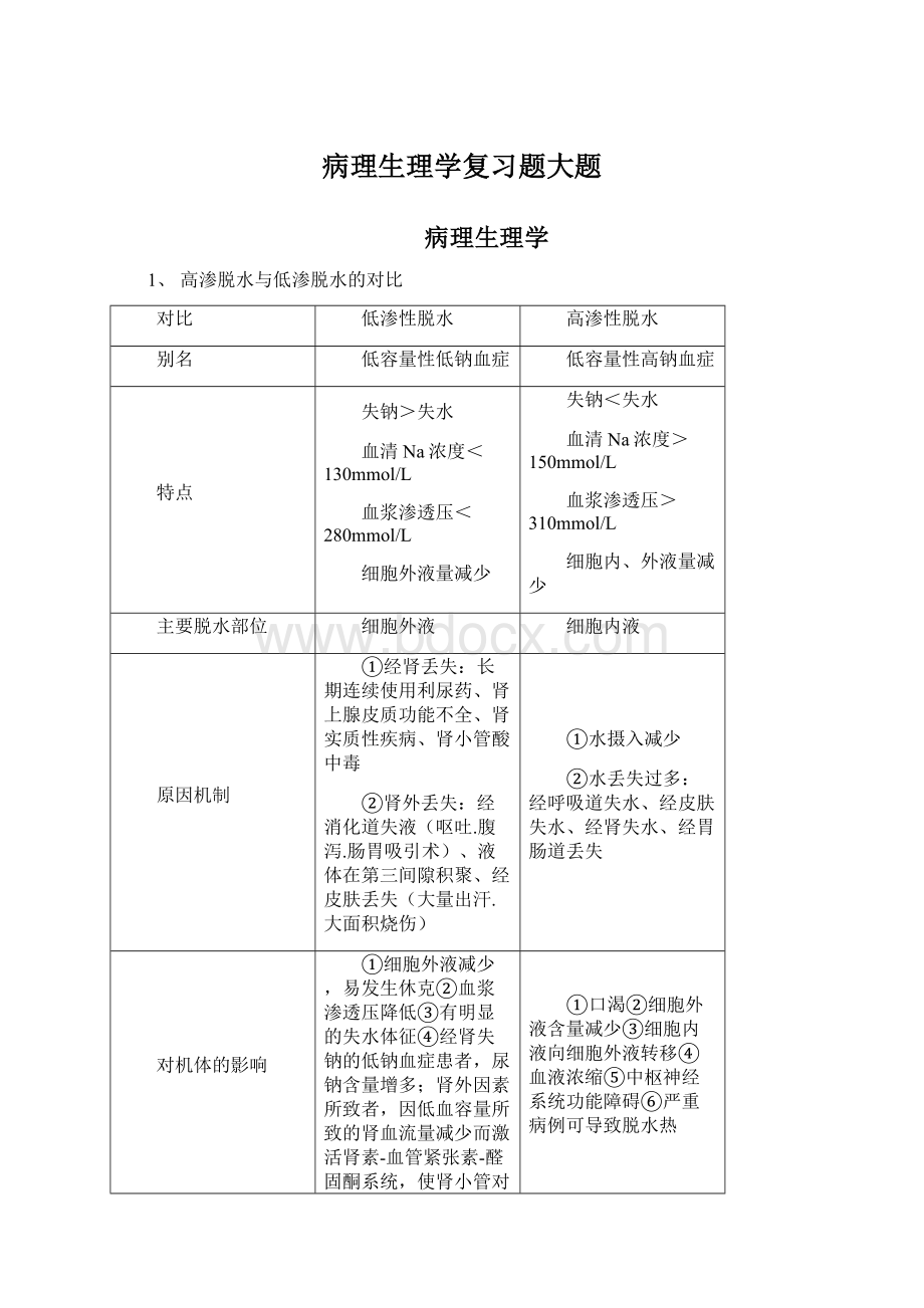 病理生理学复习题大题.docx