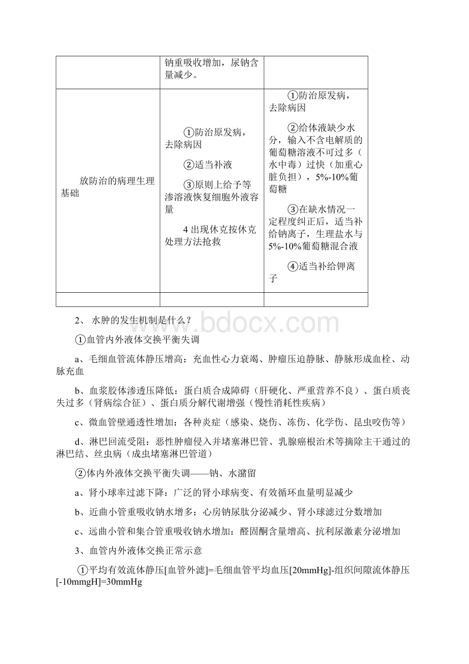 病理生理学复习题大题.docx_第2页