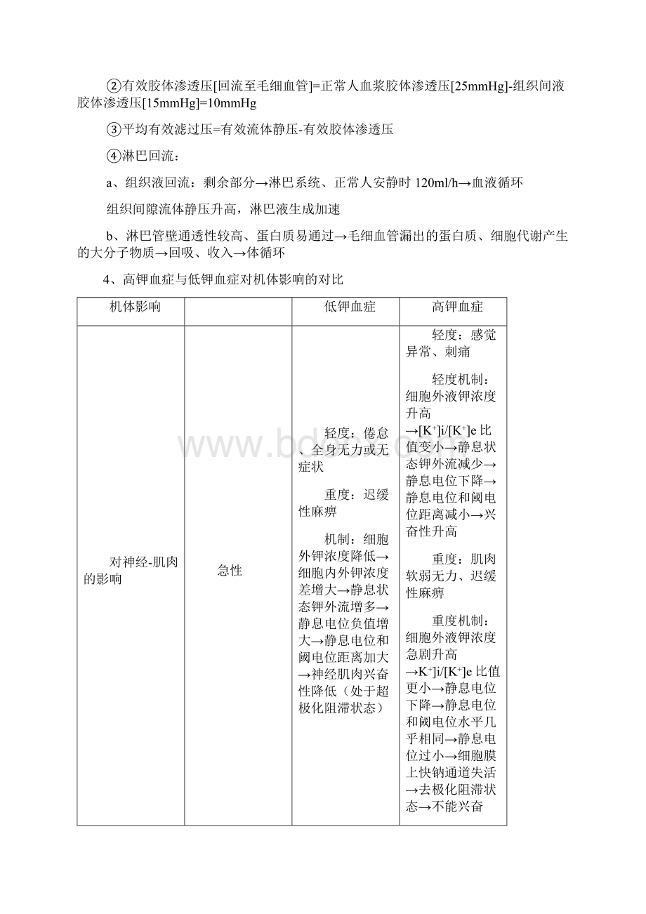 病理生理学复习题大题.docx_第3页