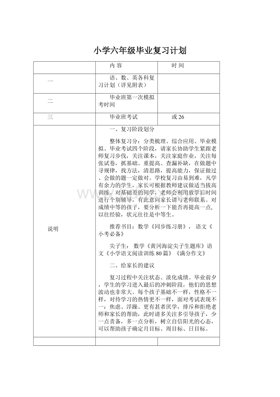 小学六年级毕业复习计划.docx_第1页