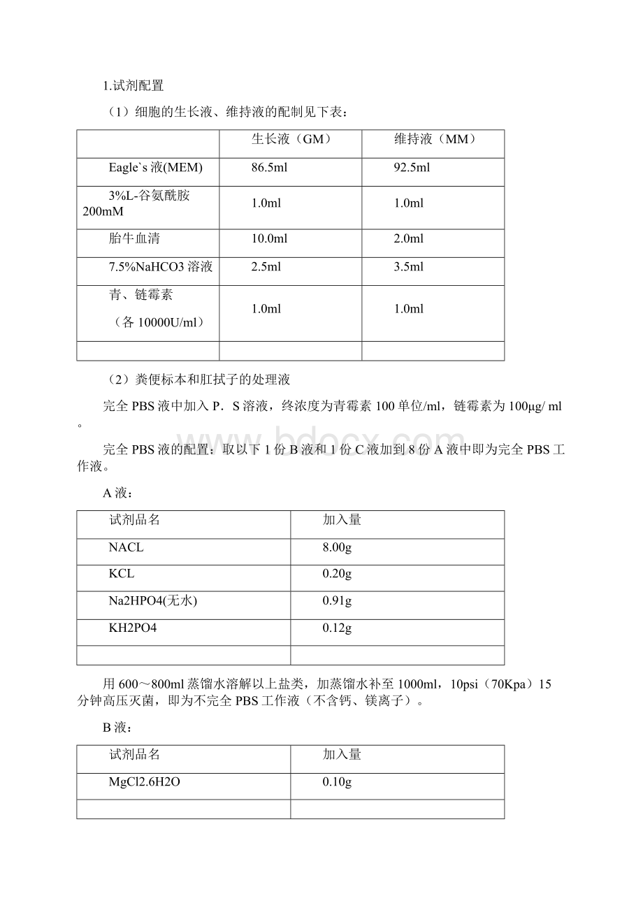 手足口病预防控制指南版文档格式.docx_第3页