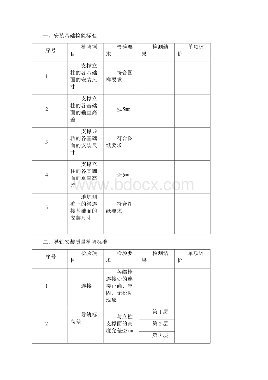 机械立体停车设备安装工程施工质量验收标准.docx_第3页