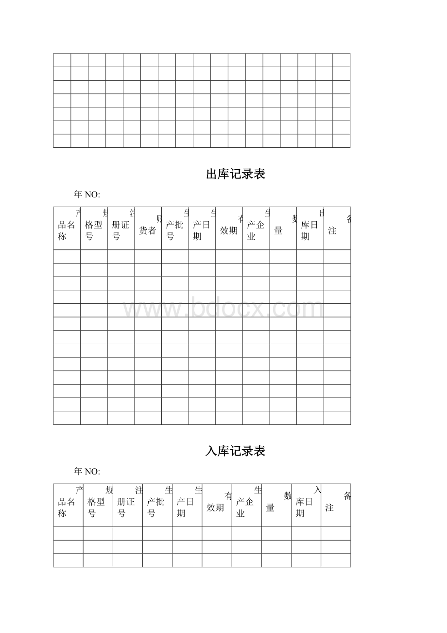 医疗器械记录表格模板.docx_第3页