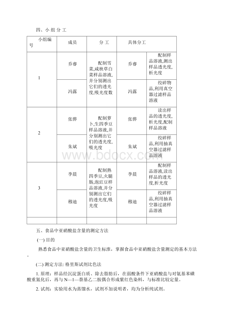 食品中亚硝酸盐含量测定研究性学习报告Word文件下载.docx_第3页