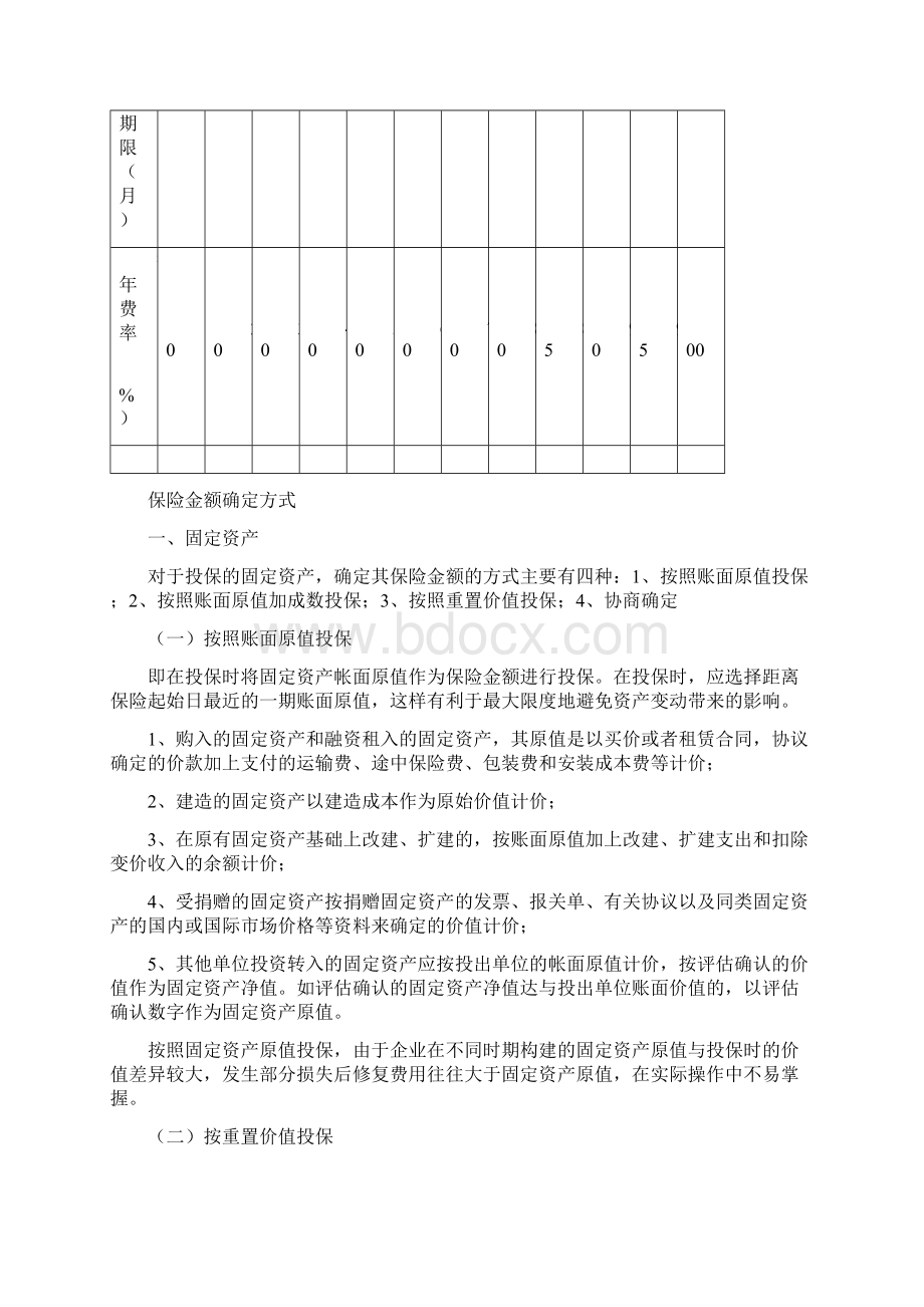 企业财产保险保险金额确定方式以及相应的理赔方式.docx_第3页