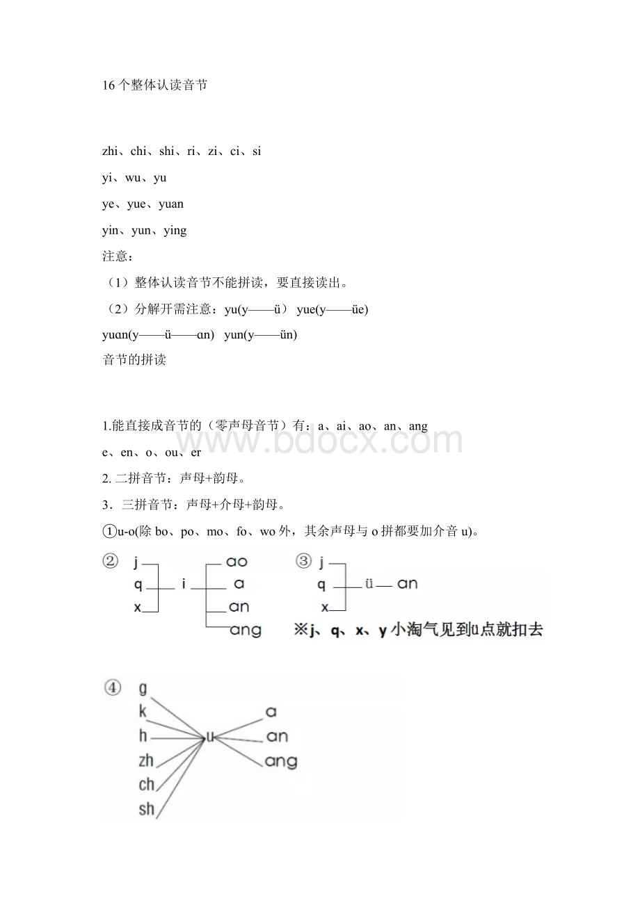 部编版一年级语文上册拼音生字组词字词句资料大汇总.docx_第2页