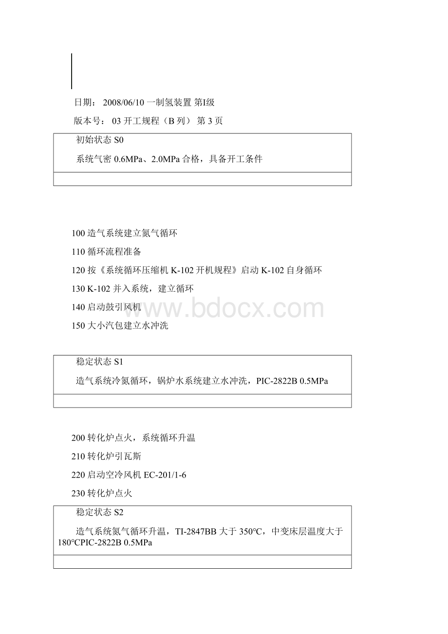 制氢装置开工规程0807修订版BWord文档下载推荐.docx_第3页