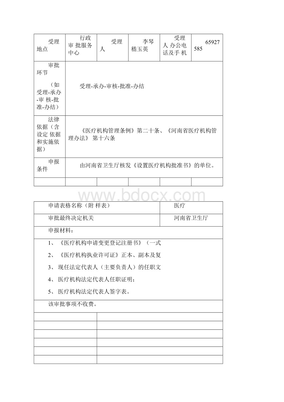 医疗机构法定代表人主要负责人变更.docx_第2页