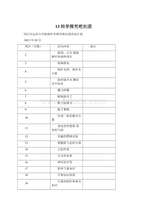 13科学探究吧社团Word文档下载推荐.docx