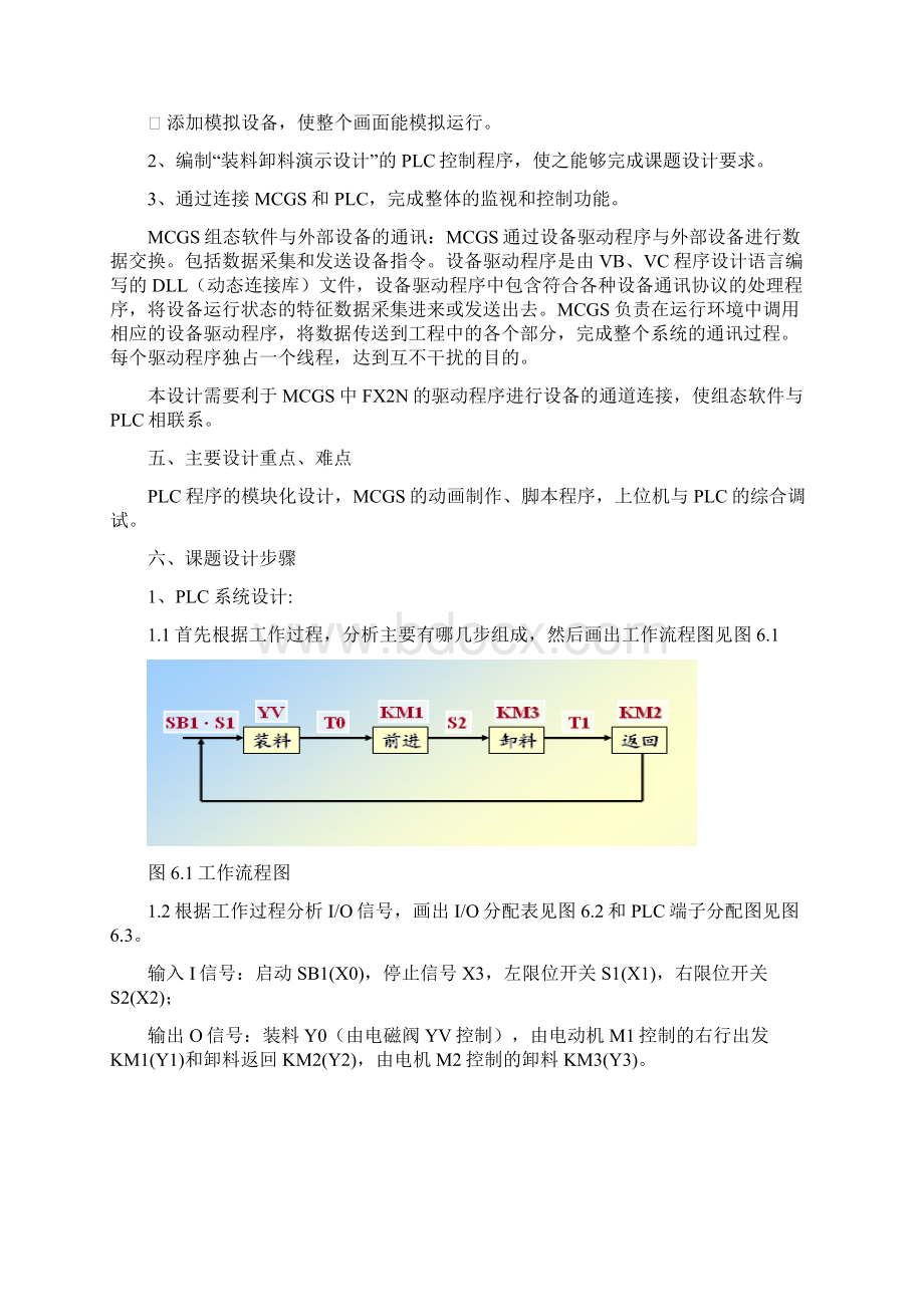 小车装卸料设计说明书Word文档下载推荐.docx_第3页