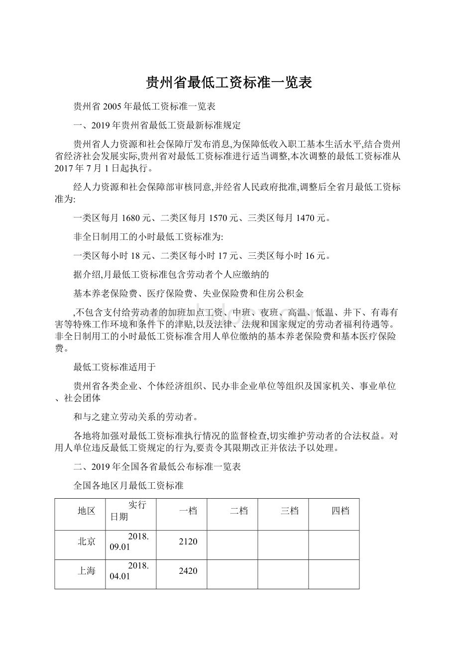 贵州省最低工资标准一览表.docx_第1页