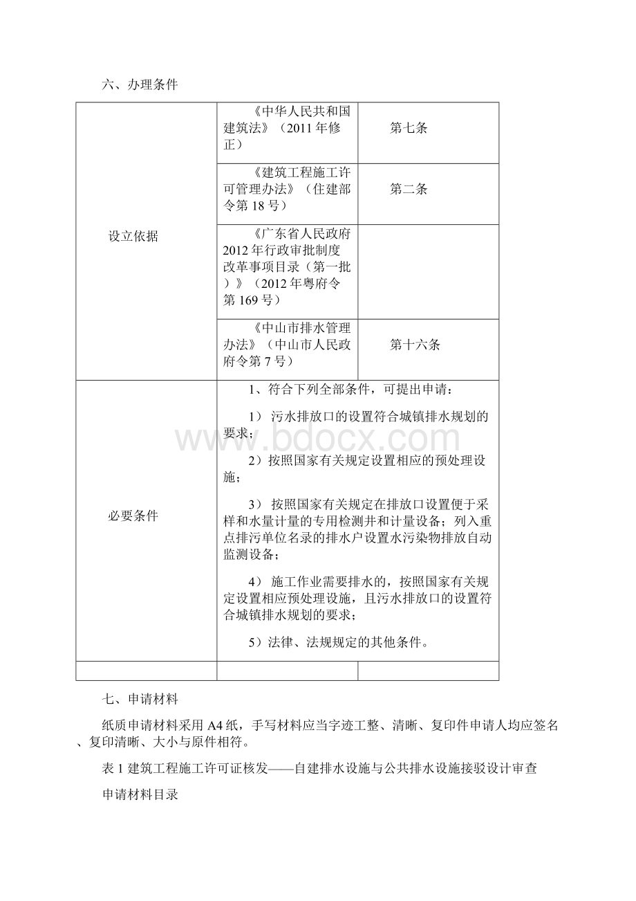 排水隐蔽工程竣工报告模板.docx_第2页