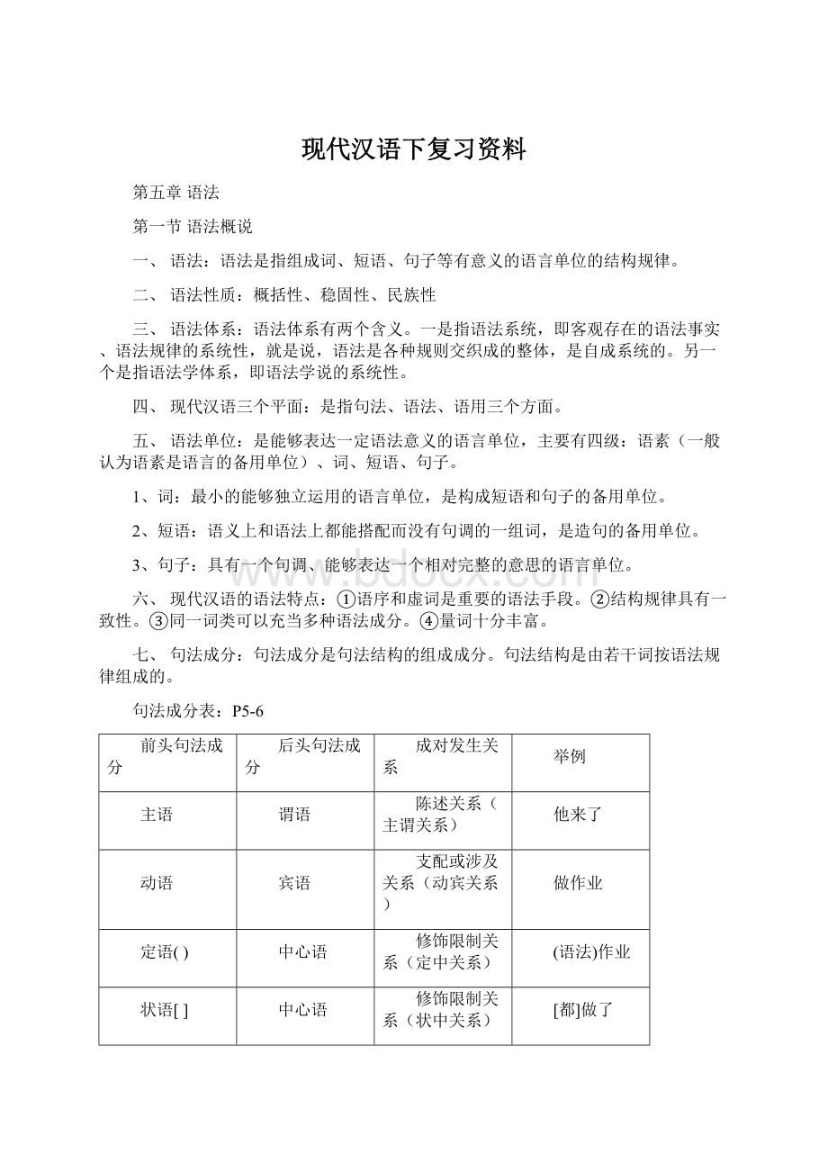 现代汉语下复习资料.docx